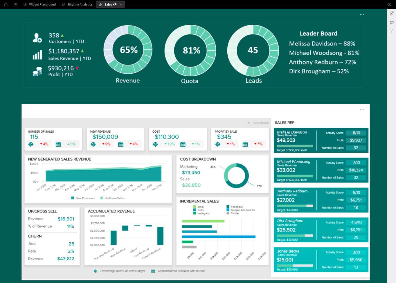 Infor_CRM_dash